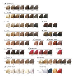 Light Irridiance Carta de color 81 tonos Cromic L.I.