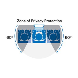 3M COMPLY Flip Attach Filtro de Privacidad para Portátiles con Marco Aumentado