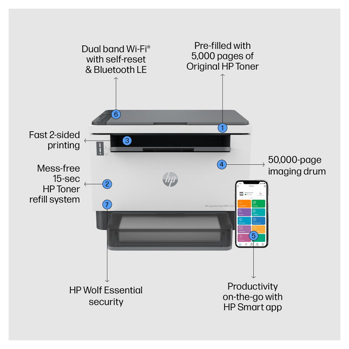 HP LaserJet Tank 2604dw Multifunción Láser Monocromo Gris HP LaserJet Tank 2604dw Multifunción Láser Monocromo Gris