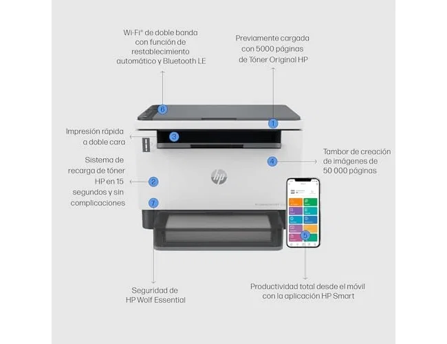 HP LaserJet Tank MFP 2604dw Multifunción Láser Monocromo Gris HP LaserJet Tank MFP 2604dw Multifunción Láser Monocromo Gris