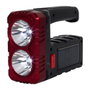 Je cherche une Idee Linterna Led Solar Recargable con 3 Modos de Luz y Batería 1200 mAh