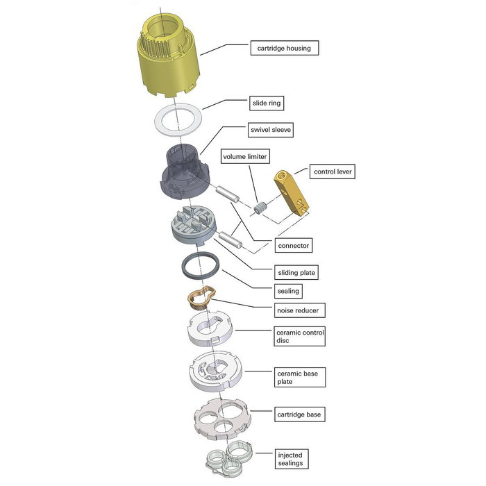Grohe Cartucho de Cerámica Modelo Pequeño 35mm M30