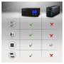 Extralink Piorun 2000VA/1600W Inversor de Onda Sinusoidal Pura, 24VDC