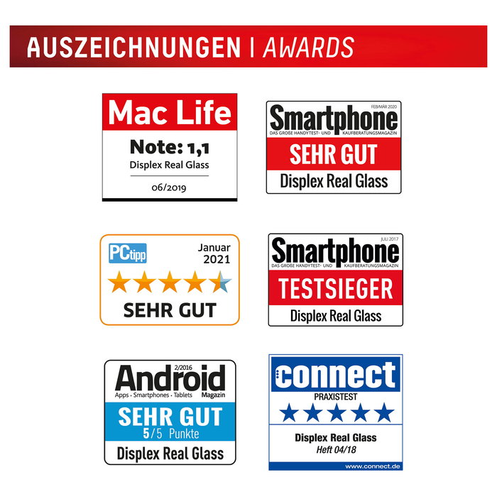 Displex PROTECTOR DE PANTALLA 02156 para Apple iPhone 17 y 17 Pro | Vidrio Templado 10H Resistente a Golpes, Rayones e Impactos | Incluye Kit de Aplicación sin Burbujas