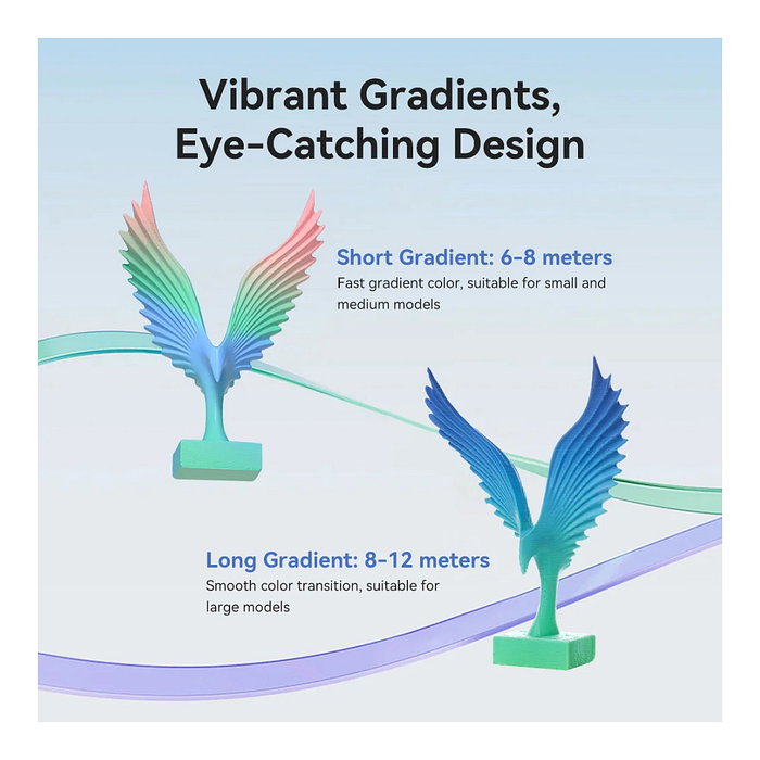 Creality PLA 1,75 mm, Rainbow Blossom Short, 1 kg, Filamento para Impresión 3D en Azul, Verde y Rosa