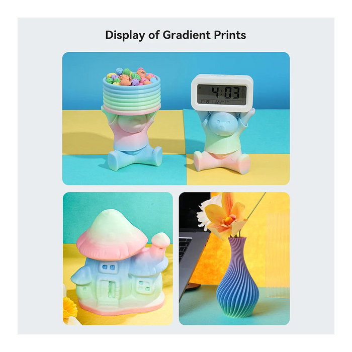 Creality PLA 1,75 mm, Rainbow Blossom Short, 1 kg, Filamento para Impresión 3D en Azul, Verde y Rosa