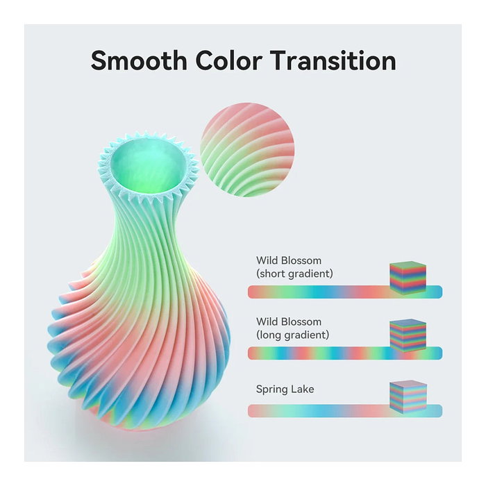 Creality PLA 1,75 mm, Rainbow Blossom Short, 1 kg, Filamento para Impresión 3D en Azul, Verde y Rosa