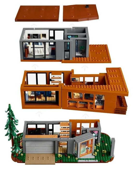 LEGO Ideas 21354 Twilight Cullen House