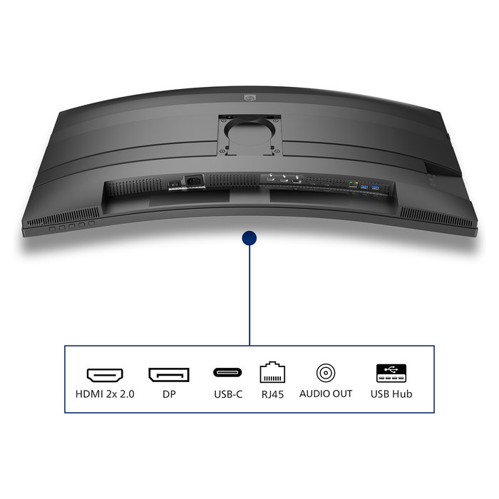 Philips 34B2U5600C Monitor Curvo 34" (86.4 cm) Dual QHD 3440x1440, 120Hz, 4ms, VA, USB-C, Altavoces, Gris