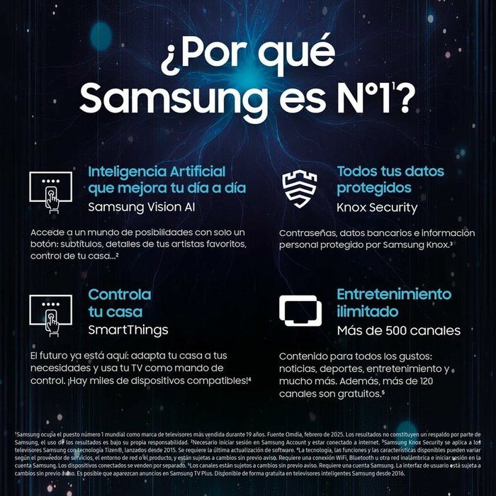 Samsung QLED Q7F TQ43Q7FAAU 43 pulg. 4K Ultra HD Smart TV Samsung QLED Q7F TQ43Q7FAAU 43 pulg. 4K Ultra HD Smart TV