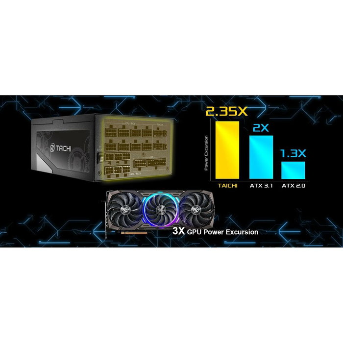 ASRock Taichi Series TC-1650T 1650W 80+ Titanium Negro