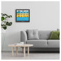 Bresser Weather Center 7-in-1 solar 6-days 4cast Pro SF