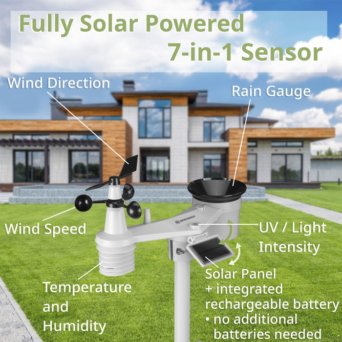 Bresser Wetter Center 7-in-1 solar 6-Tage 4cast Pro SF Bresser Wetter Center 7-in-1 solar 6-Tage 4cast Pro SF