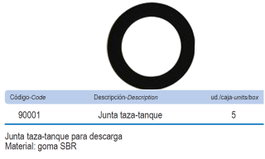 Prhie Junta de Silicona Obturación Taza-Tanque Descargador 90001