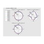 DeLOCK 88981 Antena LTE con Ganancia de 3,5 dBi