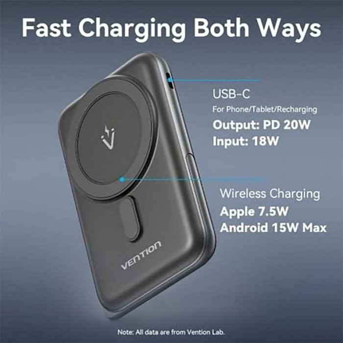 Vention Powerbank 10000mAh FHNB0 Negra