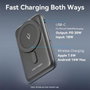 Vention Powerbank 10000mAh FHNB0 Negra