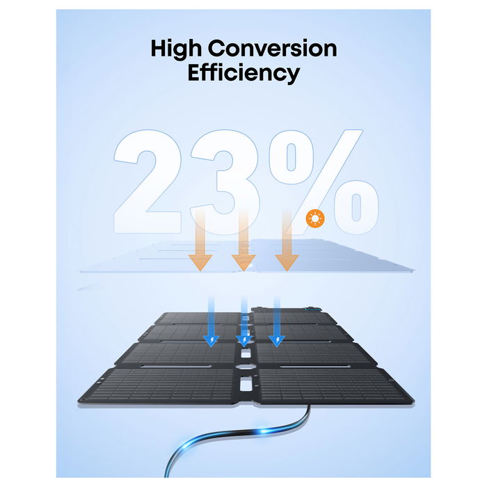 Anker SOLIX 100W Panel Solar Plegable Monocristalino Negro IP67 Anker SOLIX 100W Panel Solar Plegable Monocristalino Negro IP67