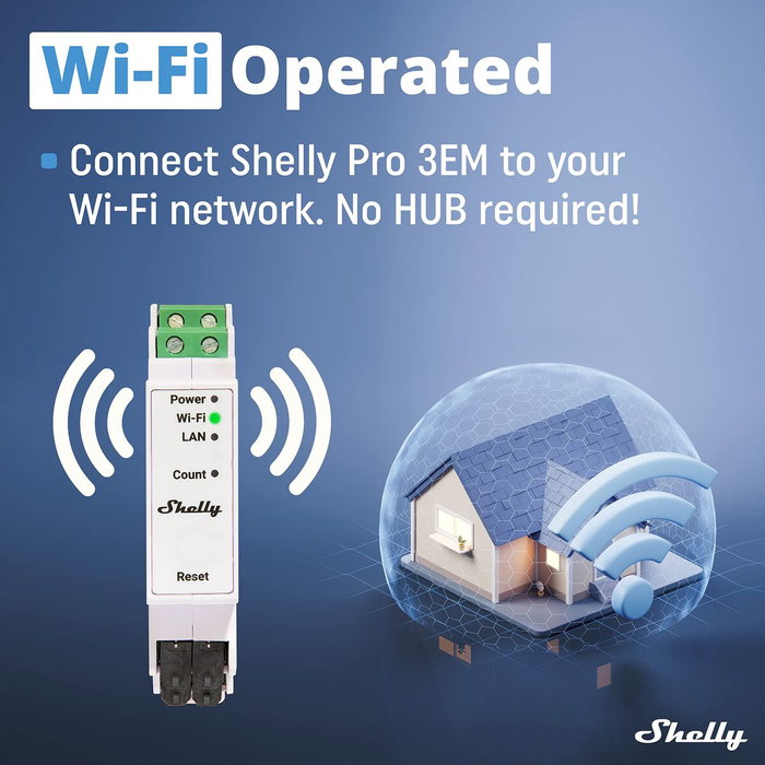 Shelly Pro 3EM Medidor de Energía 120A Wi-Fi LAN BT