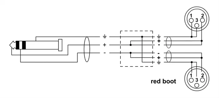 Cordial Cable Minijack Estéreo a 2 Xlr Hembra 1.8 M Cordial Cable Minijack Estéreo a 2 Xlr Hembra 1.8 M