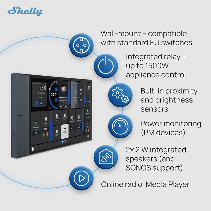 Shelly Wall Display XL 10.1 Pulgadas WiFi/BLU Gris