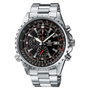 Casio Edifice Classic EF-527D-1AVEF Plata