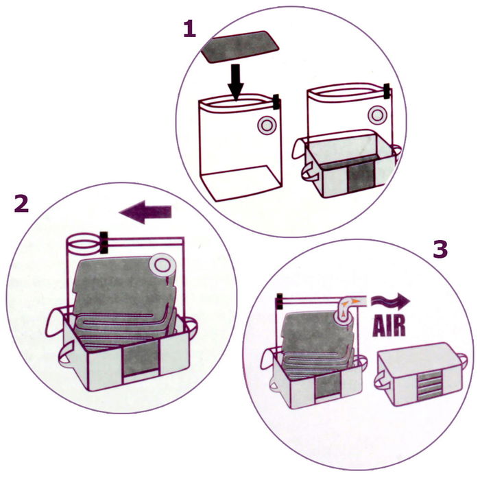 Je cherche une Idee Caja Organizadora con Bolsa Aspirable 190 L 105x45x15 cm