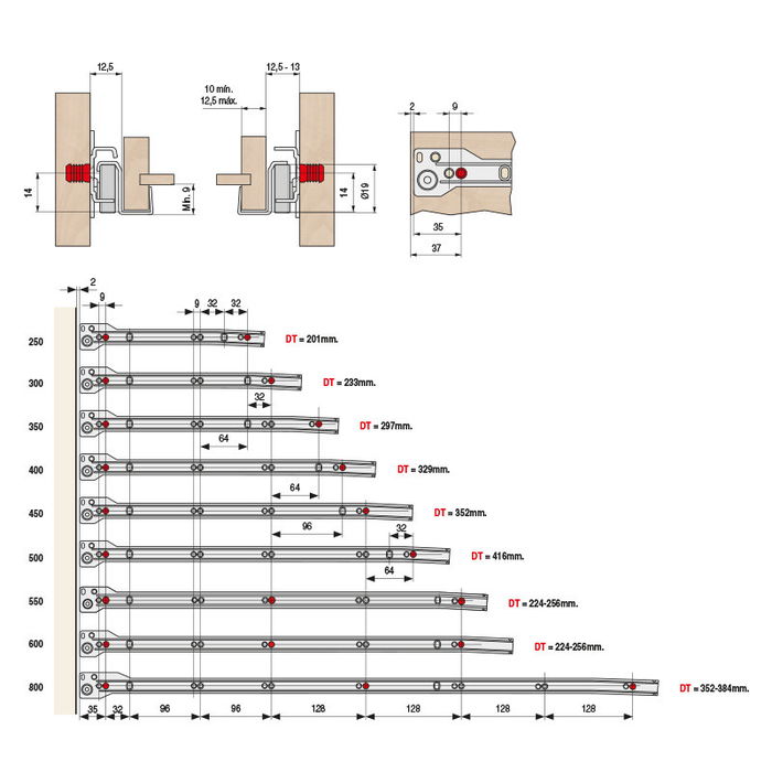 HERRAJES ALK Guia AREA Maquina Montaje Directo Cajon Cierre Asistido 350Mm
