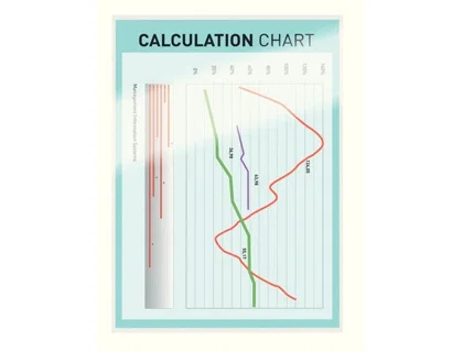 LEITZ Paq.100 bolsas de plastificar LEITZ Paq.100 bolsas de plastificar