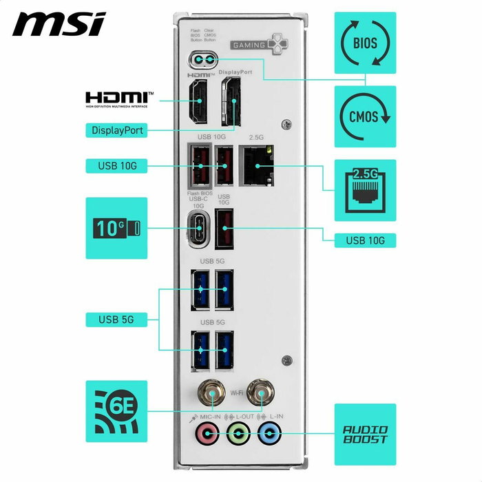 MSI B850M GAMING PLUS WIFI6E Micro ATX AMD B850 DDR5 MSI B850M GAMING PLUS WIFI6E Micro ATX AMD B850 DDR5