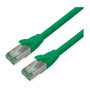 ROLINE Patchkabel Cat.6A S/FTP (PiMF) Verde 0,3 m