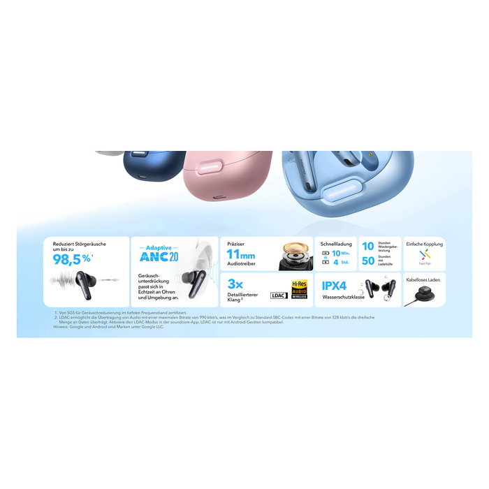 Anker Liberty 4 NC Auriculares Inalámbricos True-Wireless con Cancelación de Ruido Activa Negro