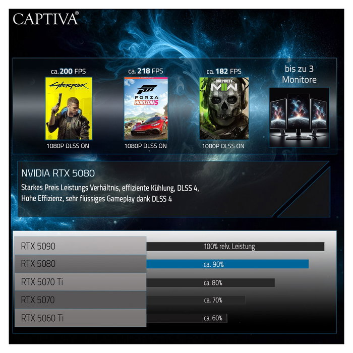 Captiva R89-085 PC Gaming Highend AMD Ryzen 7 9800X3D (4.7GHz) 64GB DDR5 2TB SSD NVIDIA GeForce RTX 5080 16GB Windows 11 Home Torre Negro Captiva R89-085 PC Gaming Highend AMD Ryzen 7 9800X3D (4.7GHz) 64GB DDR5 2TB SSD NVIDIA GeForce RTX 5080 16GB Windows 11 Home Torre Negro
