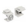 DeLOCK 86401 Botón Keystone Blanco y Acero inoxidable