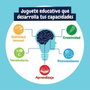 Science for you Juego Fábrica de Rotuladores con 12 actividades
