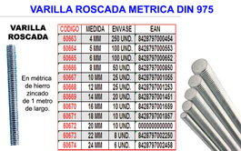 Varilla roscada métrica 8 mm DIN 975 calidad 4.8