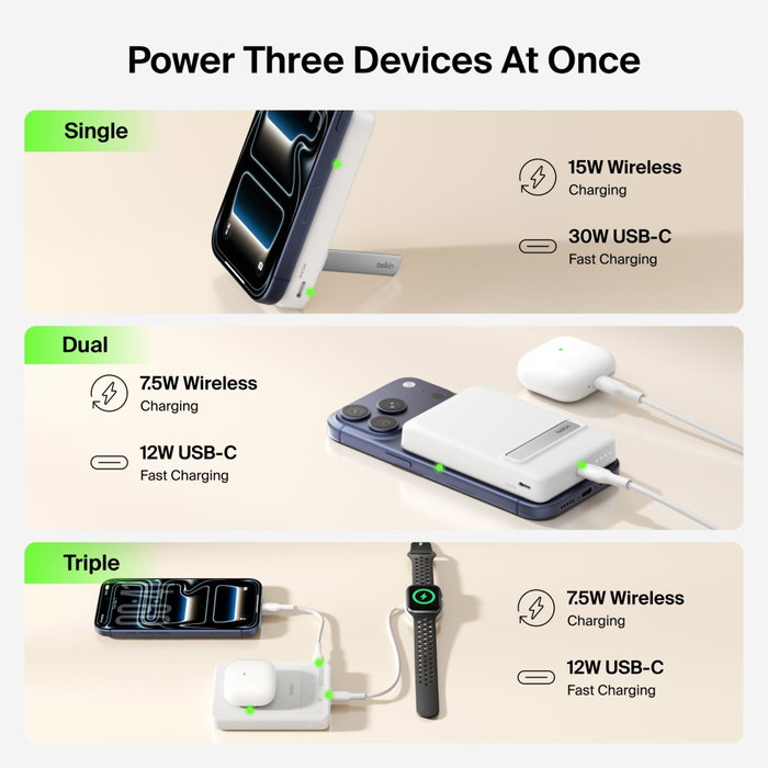 Belkin BoostCharge Slim Magnetic Power Bank 10.000 mAh Qi2 Blanco