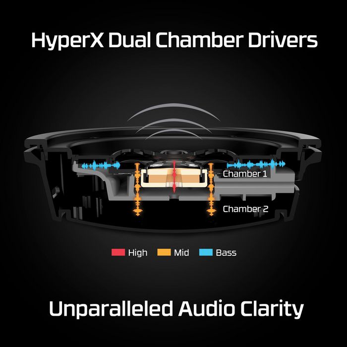 HyperX Cloud Alpha Auriculares Gaming, Negro/Rojo, Dual Chamber Drivers, Sonido Nítido, Almohadillas de Espuma con Memoria, Micrófono Desmontable