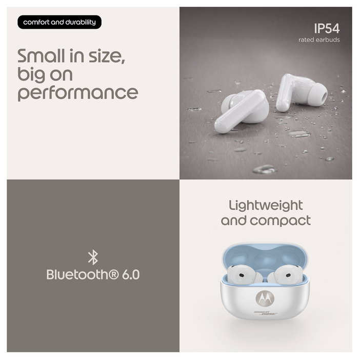 Motorola Moto Buds 2 Plus Bright White Motorola Moto Buds 2 Plus Bright White