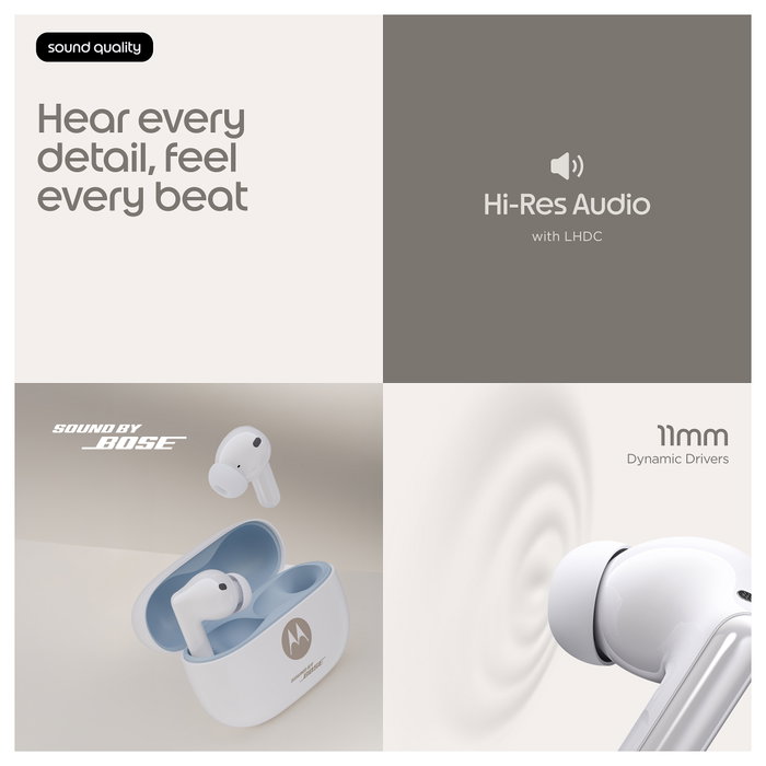 Motorola Moto Buds 2 Plus Bright White Motorola Moto Buds 2 Plus Bright White