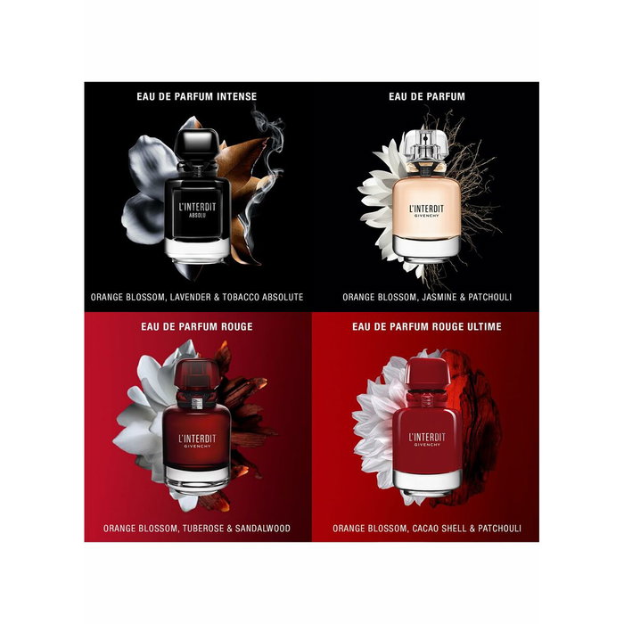 Givenchy L'Interdit Absolu Eau de Parfum 50 ml