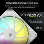 Corsair RS140 ARGB Ventilador de Caja 140 mm Blanco