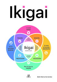 Ikigai, Belén Martul Hernández - LIBSA