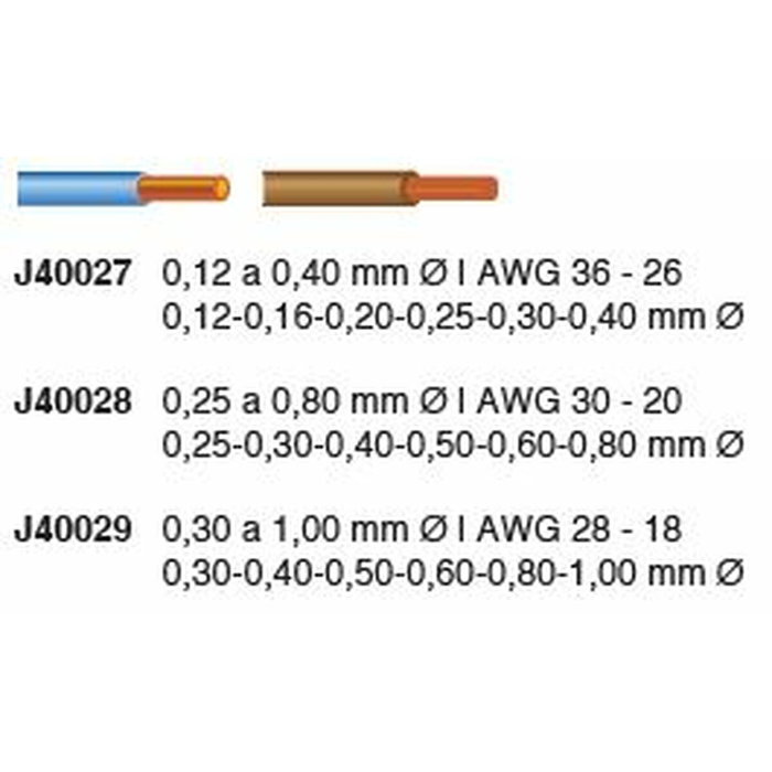 JOKARI Pelacables ESD-PLUS para cables redondos de 0,3-1mm
