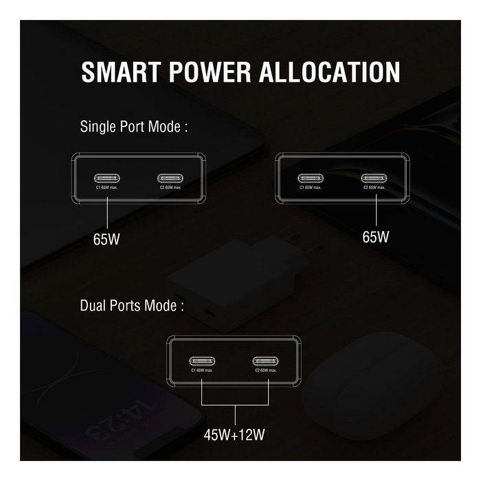4smarts PDPlug Slim Dual 65W GaN Cargador USB-C 546065 con PPS QC3.0 SuperCharge, Blanco