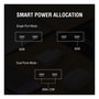 4smarts PDPlug Slim Dual 65W GaN Cargador USB-C 546065 con PPS QC3.0 SuperCharge, Blanco