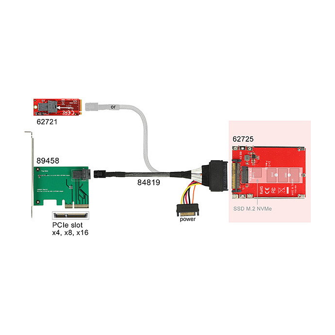 DeLOCK 62725 Convertidor U.2 SFF-8639 a M.2 NVMe Key M 7 mm