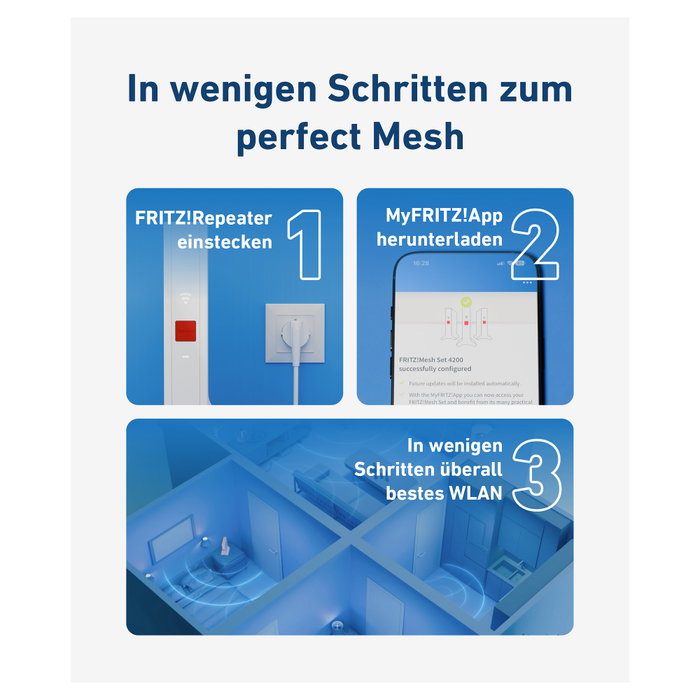 AVM Mesh Set 4200 3-Pack WiFi Repeater