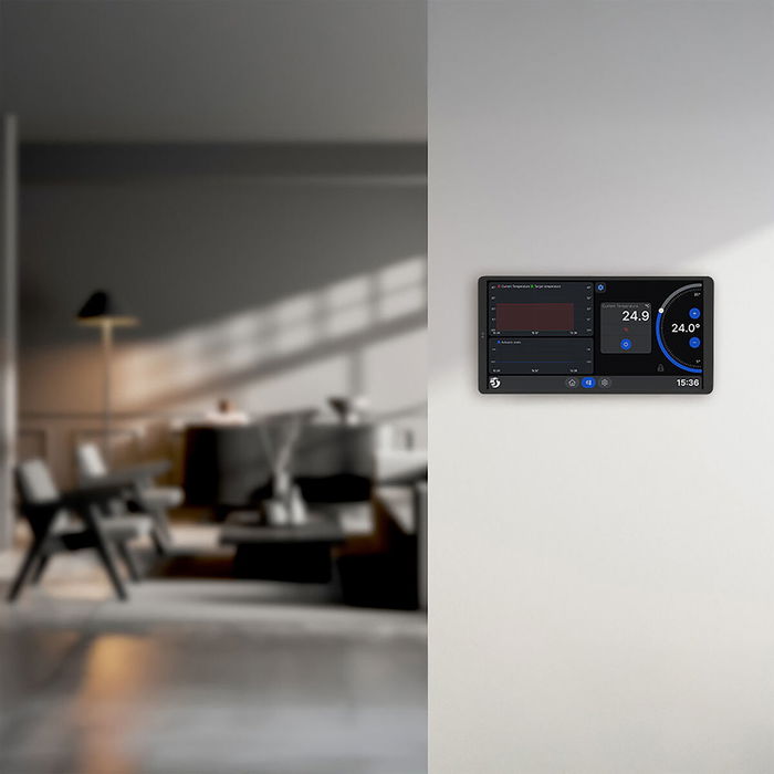 Panel de control Shelly WALL DISPLAY X2(SL)+BLUHT(IVO)