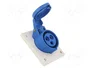 PAWBOL Conector de alimentación AC hembra 16A 400VAC 3 pines